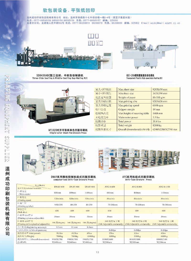 MACHINERY