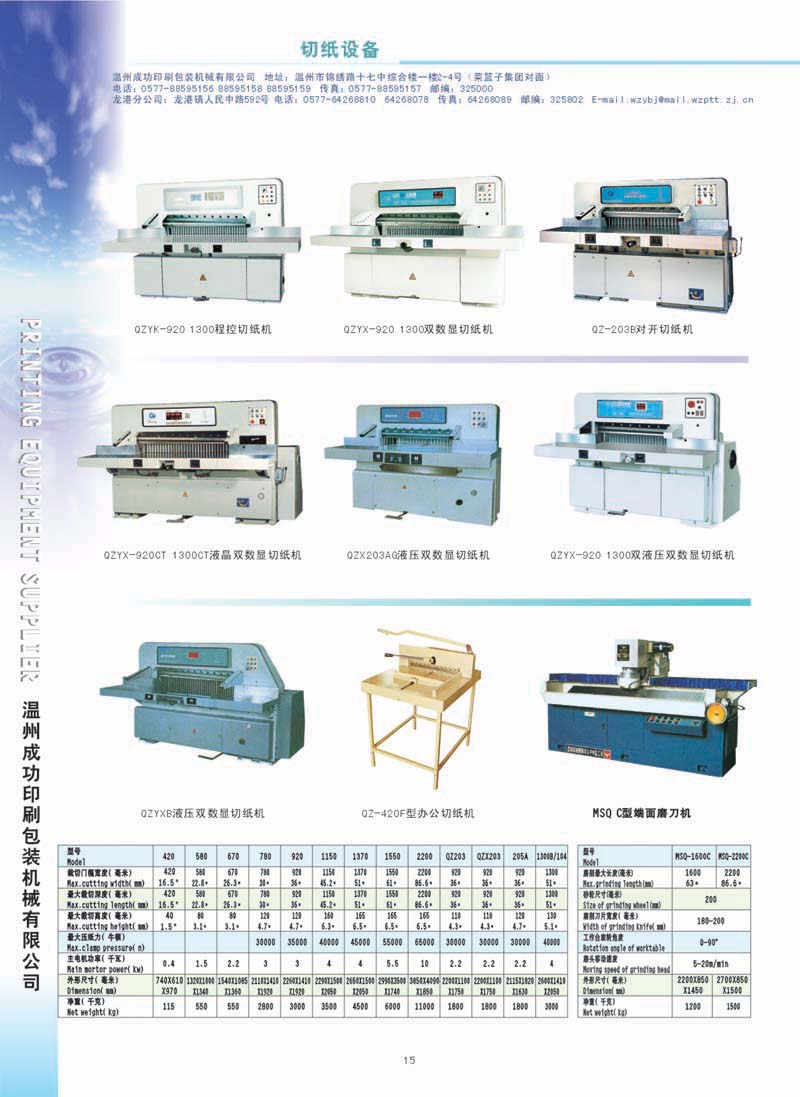 MACHINERY