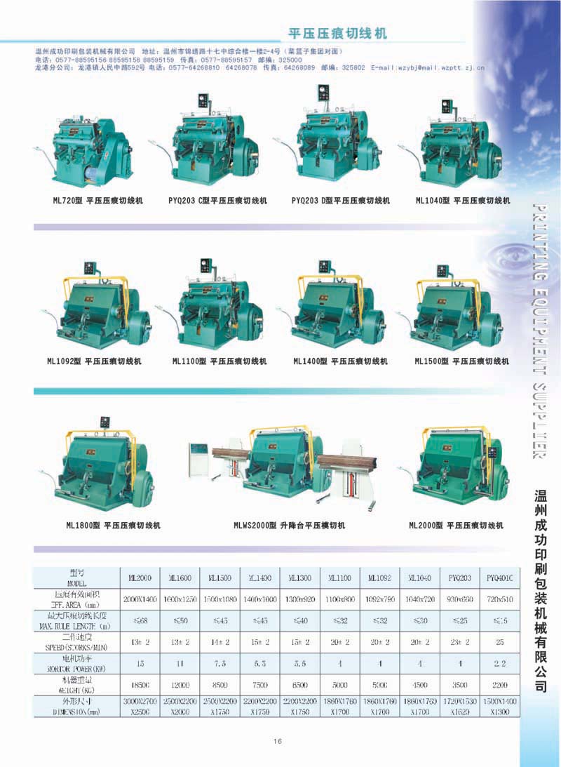 MACHINERY
