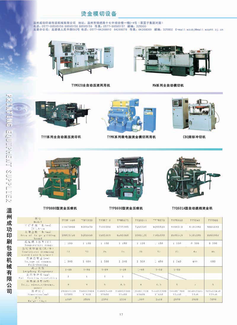 MACHINERY