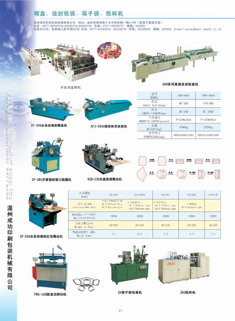MACHINERY
