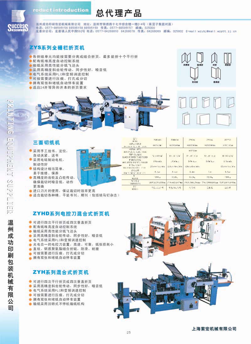 MACHINERY