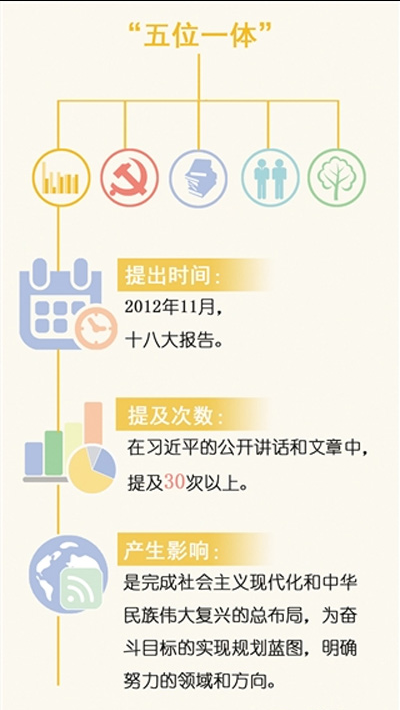 esball(中国区)官方网站