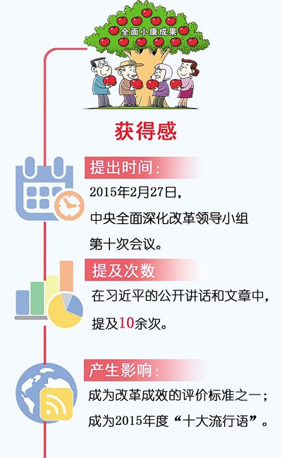 esball(中国区)官方网站