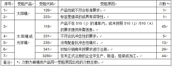 esball(中国区)官方网站